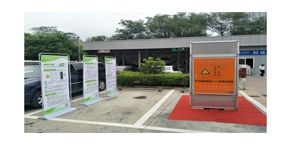 VOCS廢氣處理中的變壓吸附處理技術(shù)
