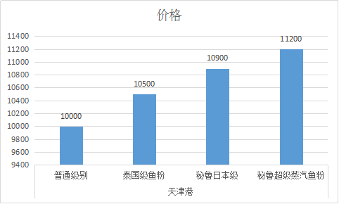 廢氣處理設(shè)備,工業(yè)除塵設(shè)備,工業(yè)廢氣處理,廢氣處理廠家