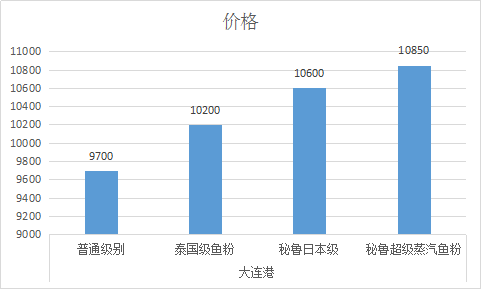 廢氣處理設(shè)備,工業(yè)除塵設(shè)備,工業(yè)廢氣處理,廢氣處理廠家