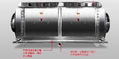 深入了解國外是如何減少有機廢氣處理的，與國內(nèi)有何不同？