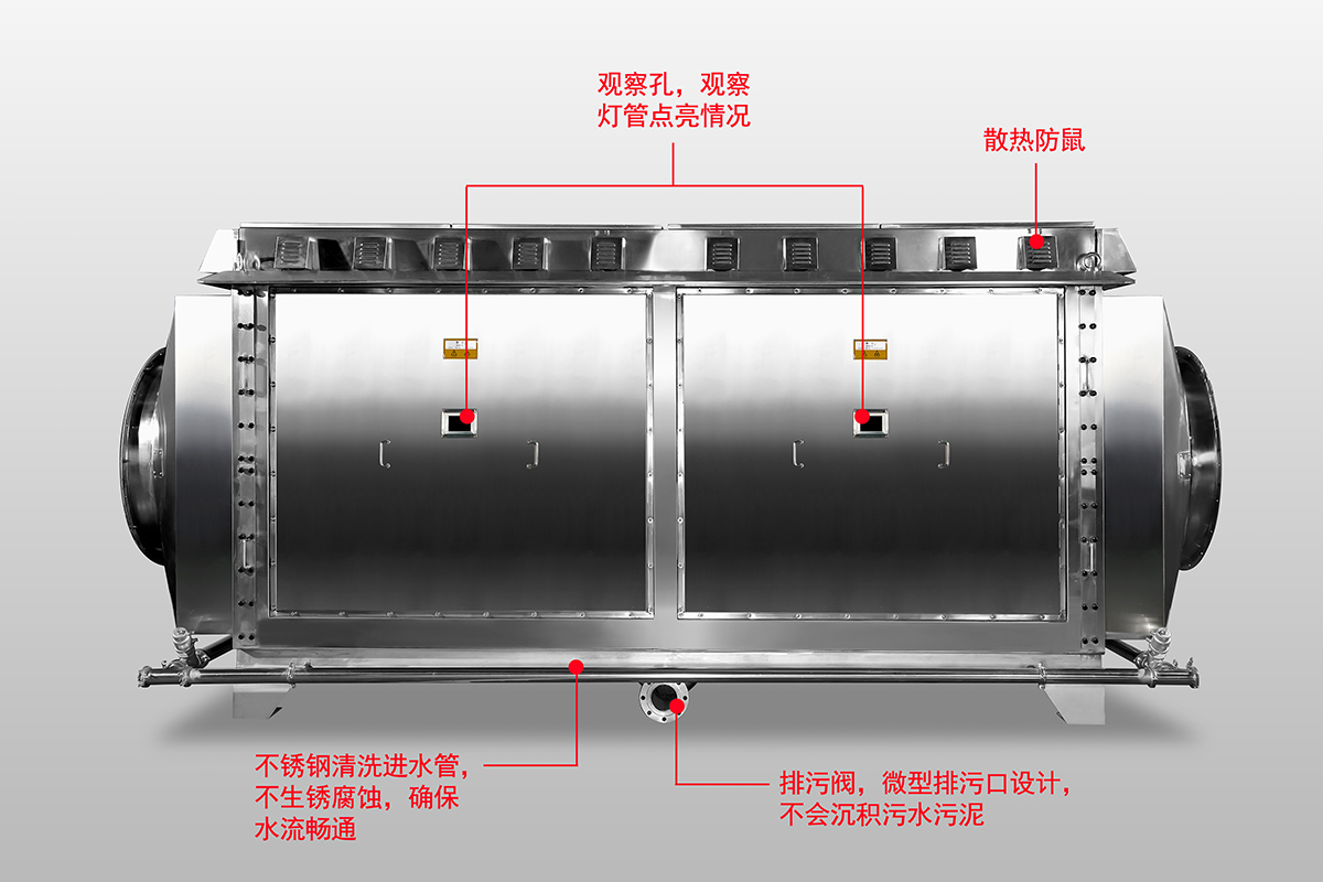 LYH-G系列微波光氧催化處理設(shè)備