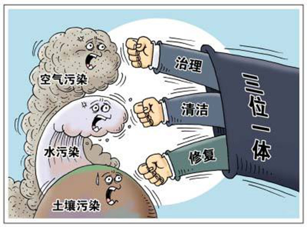 廢氣處理