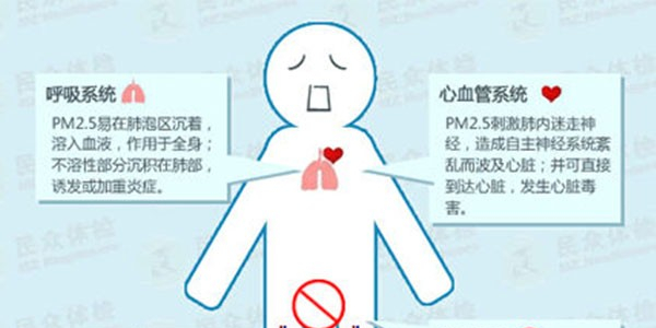 廢氣處理對紙質圖書來說必不可少？